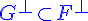 4$\displaystyle\blue G^{\perp}\subset F^{\perp}